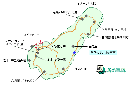 ��E���̊�{�}�b�v
