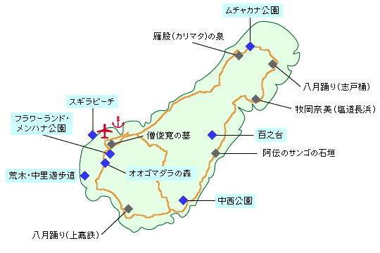 ��E���̗V�тǂ���}�b�v