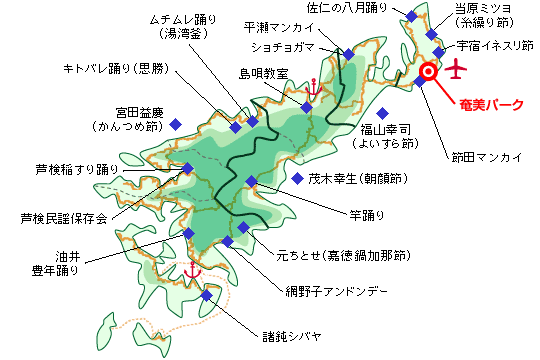 大島の基本マップ
