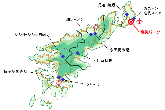 奄美パーク 奄美大島の遊びどころ 奄美パーク 奄美大島の遊びどころ